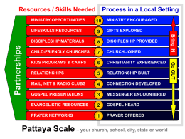 Pattaya Scale page