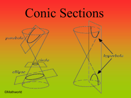 Conic Sections - Nutley Public Schools