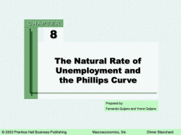 Chapter 8: The Natural Rate of Unemployment and the Phillips Curve