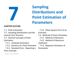 Learning Objectives for Chapter 7