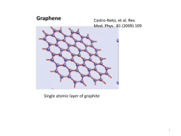 Lecture 13 graphene properties