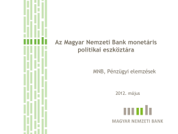 Az MNB monetáris politikai eszköztára