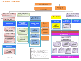 IPOS Organisation Chart 1 Apr 2014