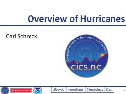 Overview of Hurricanes