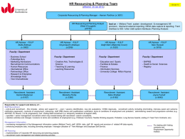 Human resources department- Proposed Structure chart