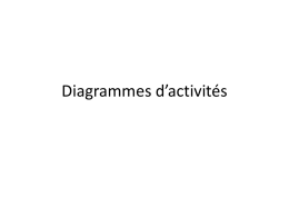 11.Diagrammes D`Activités