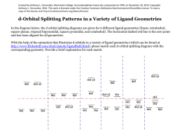 In the diagram below, the d orbital splitting diagrams are given for 6