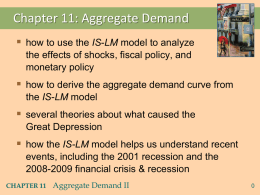 Ag. Demand II: Applying the IS-LM model