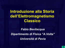 Storia dell*Elettromagnetismo Classico