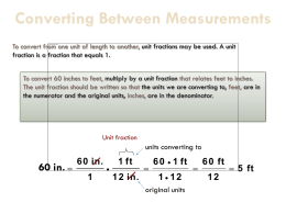 Metric System of Measurement