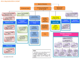 IPOS Organisation Chart 28 Jan 2014