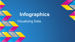 Infographics PowerPoint