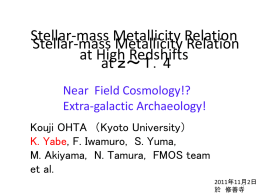 Stellar-mass Metallicity Relation at High Redshifts