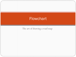 flowchart powerpoint