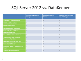 DKCE_SQL_2012_Competitive