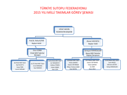 türk*ye sutopu federasyonu 2015 yılı m*ll* takımlar