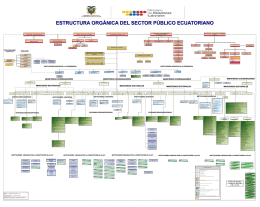 instituciones adscritas - Ministerio del Trabajo