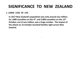 SIGNIFICANCE TO NEW ZEALAND
