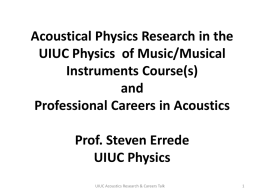 Research and Careers in Acoustics