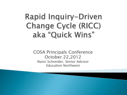 Rapid Inquiry-Driven Change Cycle (RICC) aka *Quick Wins*
