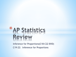 C19-22 - Inference for Proportions AP Statistics Review