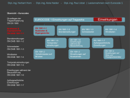 Nutzlasten und Eigengewichte