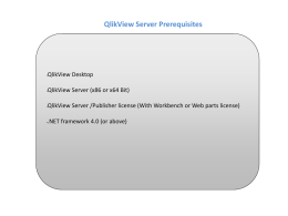 QlikView SharePoint Integration