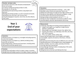 Maths overviews: All Years