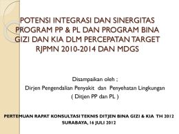 potensi integritas dan sinergitas program pp & pl dan program bina