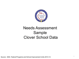 Needs Assessment Sample Clover School Data