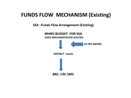 FUNDS FLOW MECHANISM (Existing)