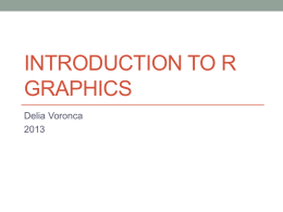 R Graphics