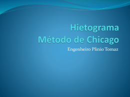 06-Hietograma-pelo-Metodo-de-Chicago