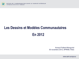 Les Dessins et Modèles Communautaires En 2012