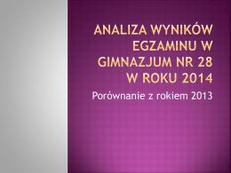 Analiza wyników egzaminu w Gimnazjum nr 28 w roku 2014