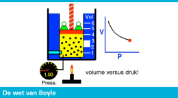 pptx - VOS Instrumenten bv