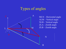 The theodolite and angles