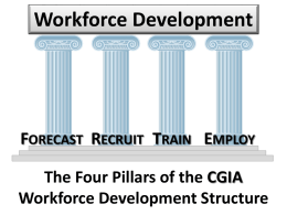 The Four Pillars of CGIA Workforce Development presentation