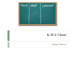 K-W-L Charts - Maggie Demarse