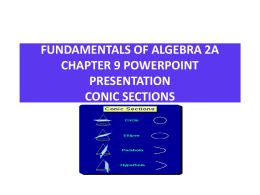 math 4a chapter 9 powerpoint presentation conic sections