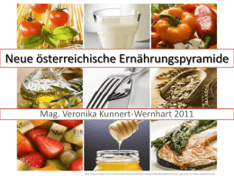 Neue österreichische Ernährungspyramide PPT