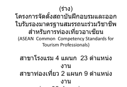 โครงการจัดตั้งสถาบันฯ ASEAN