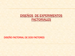 DISEÑOS DE EXPERIMENTOS FACTORIALES