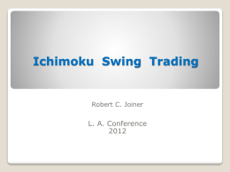 Ichimoku Swing Trading
