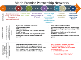 What is the Marin Promise Partnership?