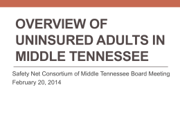 Poverty-level and uninsured Adults in middle Tennessee