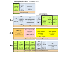 &Aring;r 1 &Aring;r 2 &Aring;r 3