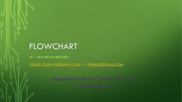 FLOWCHART - WordPress.com