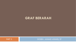 Bab 5 - Graf Berarah.