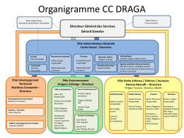 Organigramme CC DRAGA - Communauté de Communes DRAGA